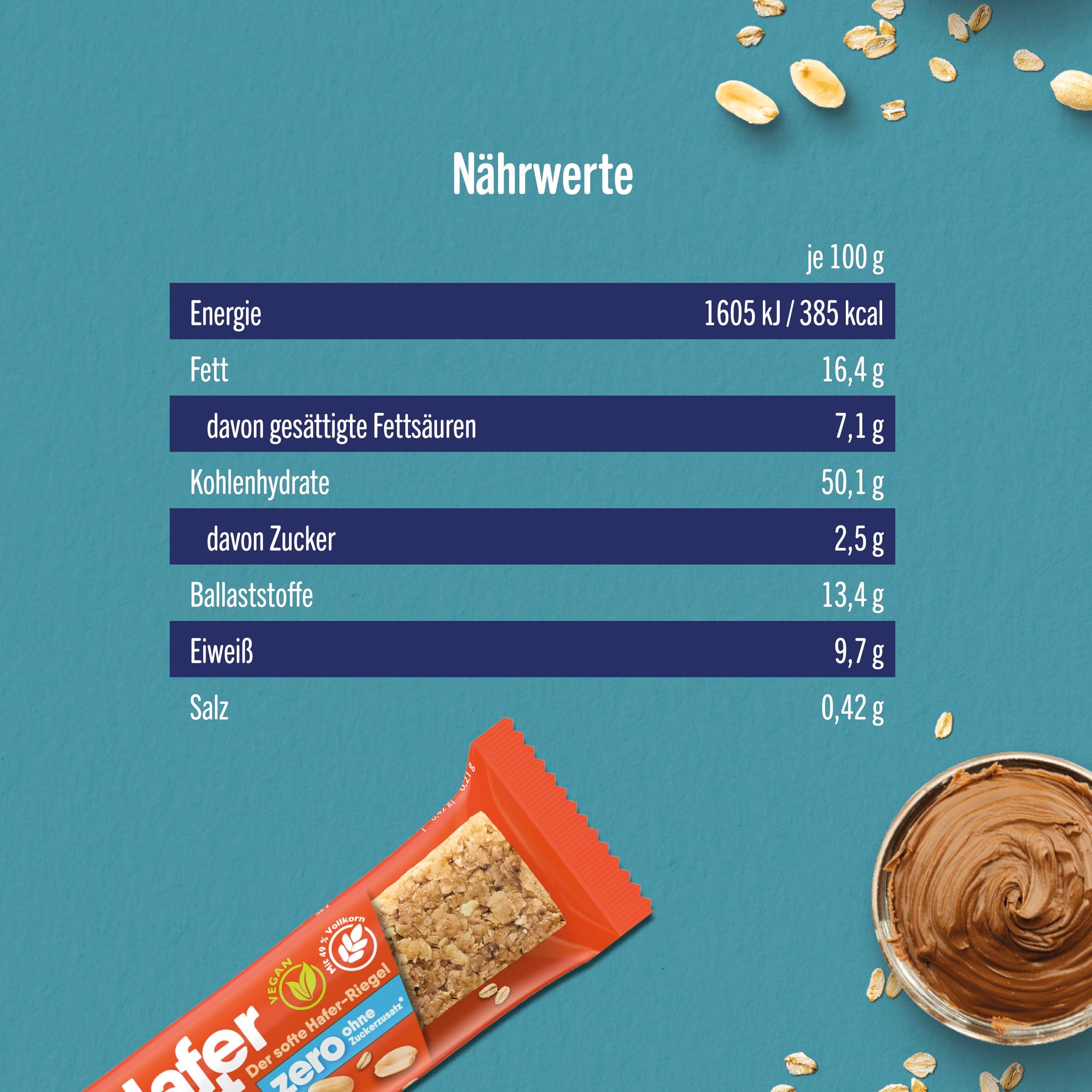 corny-haferkraft-zero-peanut-butter-haferriegel-ohne-zuckerzusatz-12x50g image 2