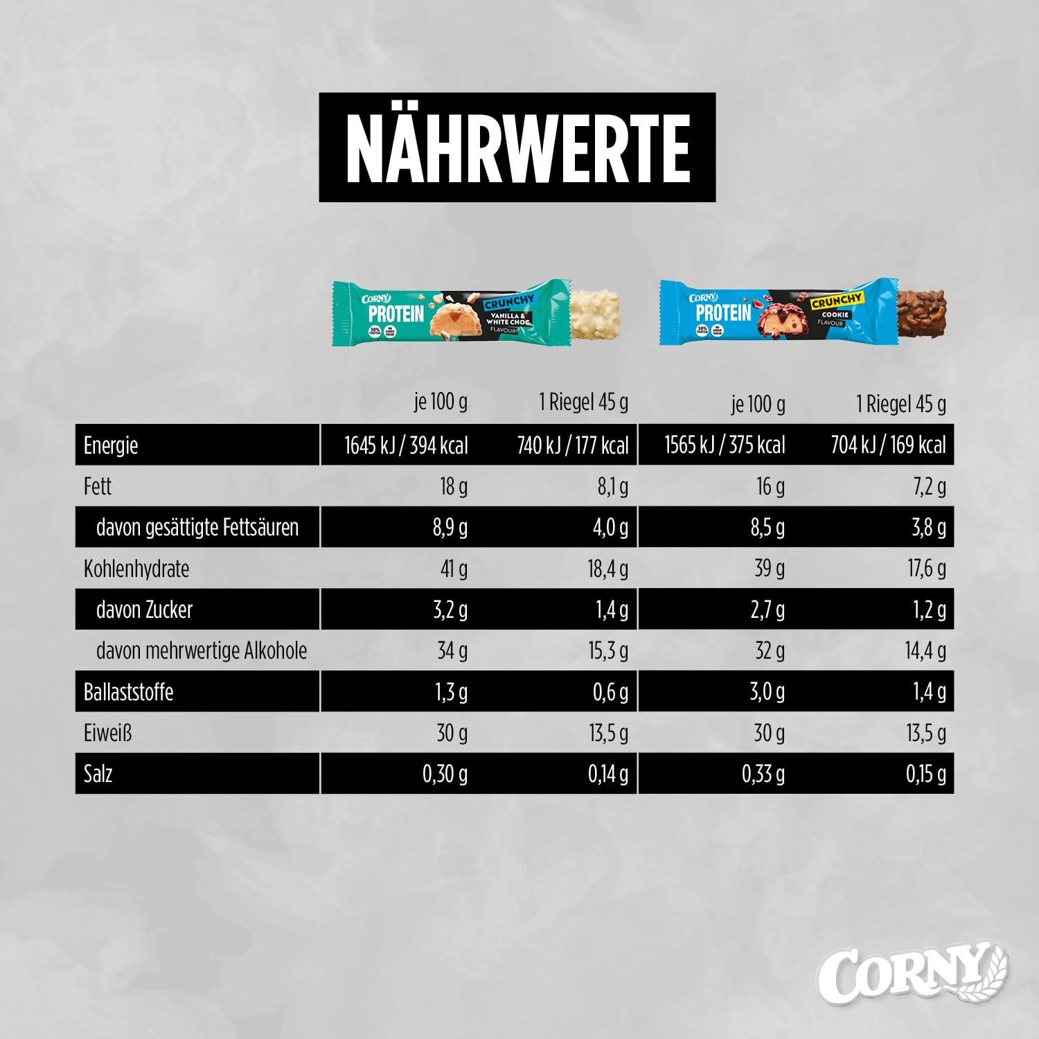 corny-protein-crunchy-mix-pack-30-eiwei-12-x-45-g image 5