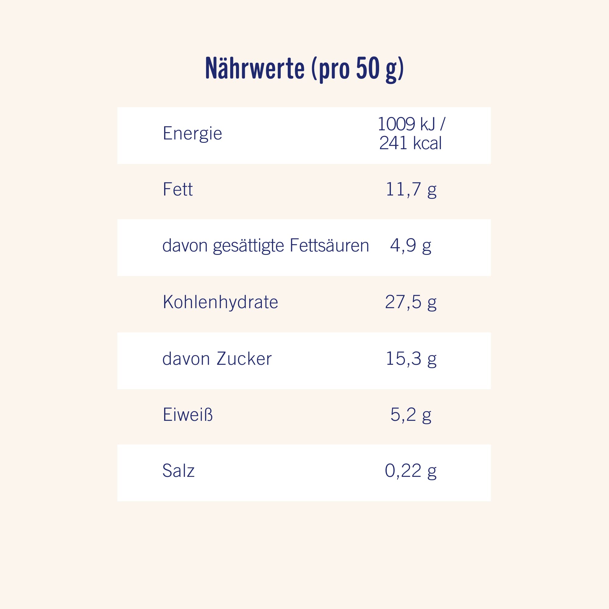 corny-big-m-sliriegel-erdnuss-schoko-24-x-50-g-xxl image 6