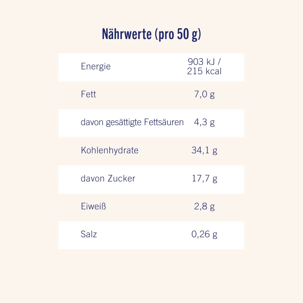 corny-big-m-sliriegel-dunkle-schoko-cookies-24-x-50-g-xxl image 7