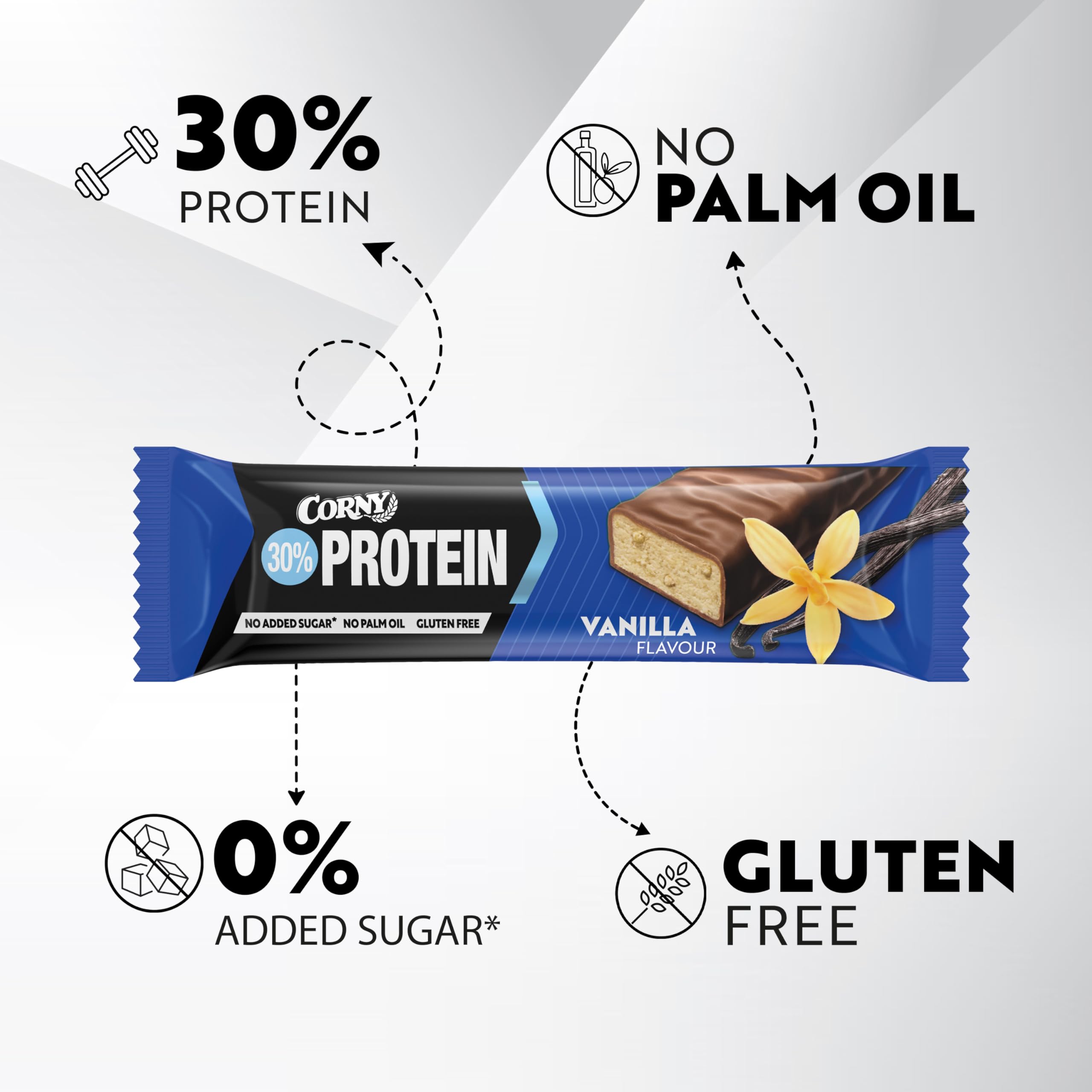 corny-protein-power-vanille-30-eiwei-18x50g image 4