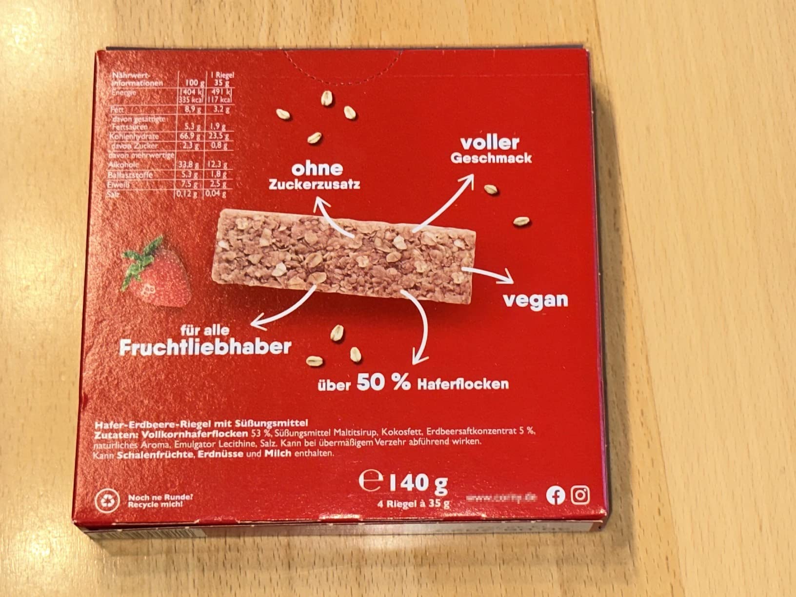 Lecker, aber etwas süßstoffig